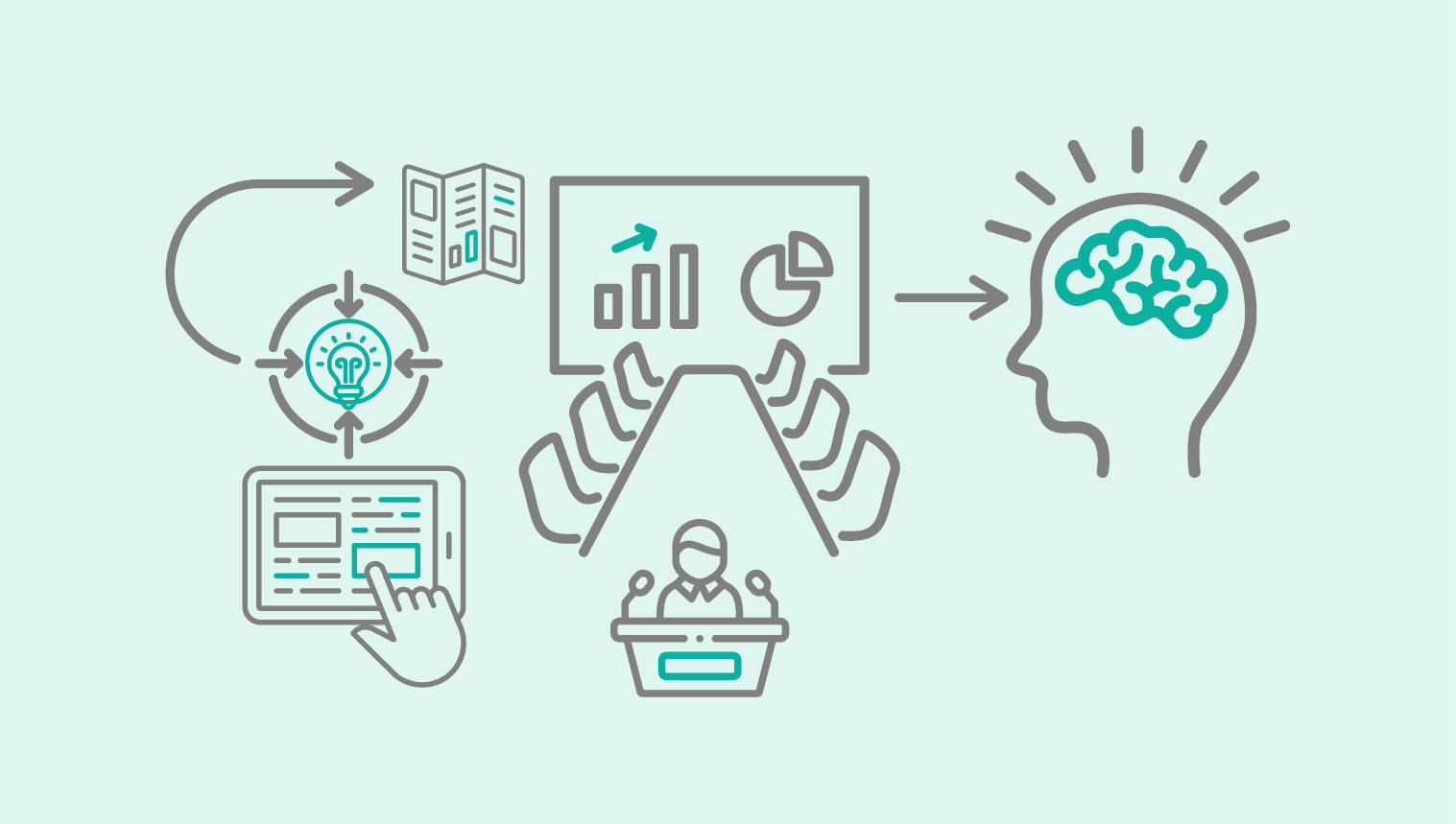 Comunicación estratégica